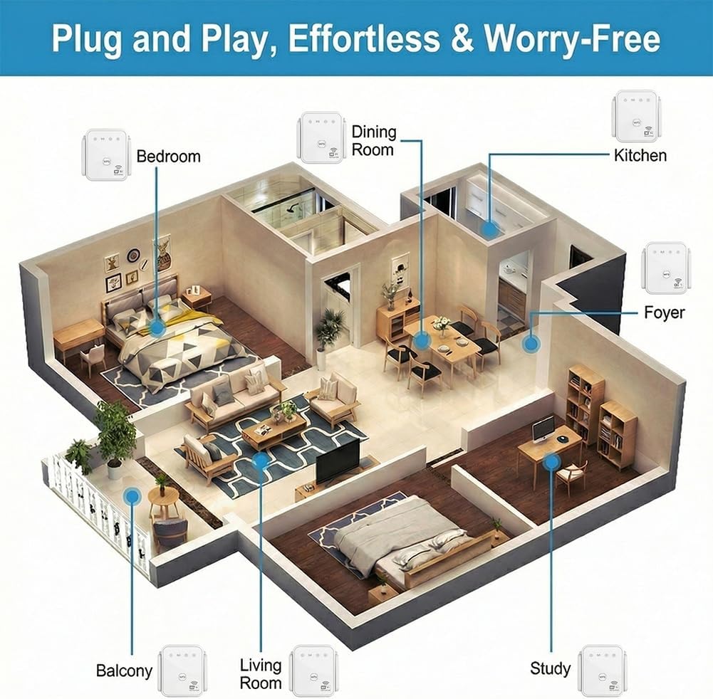 Nouveau Répéteur WiFi 2026 300 - Home Improvement And Hardware avis et prix