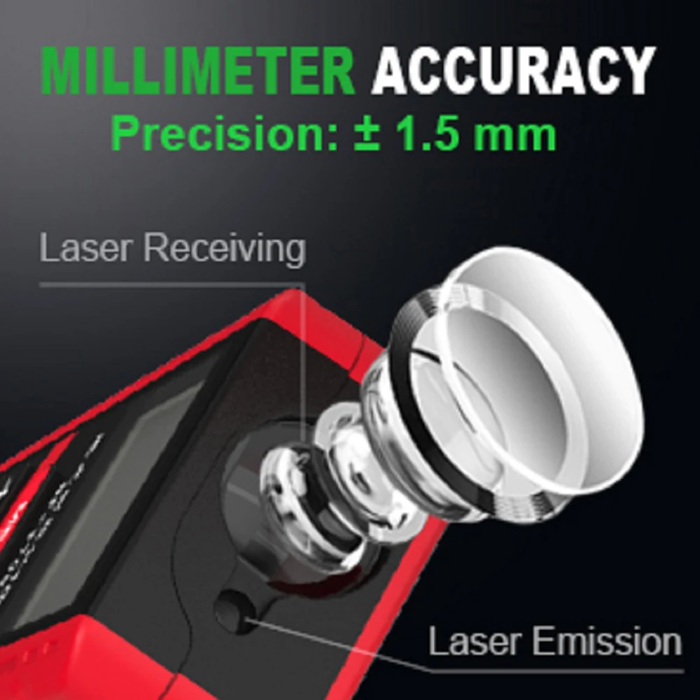 Télémètre laser numérique Noya - Home Improvement Warehouse avis et prix