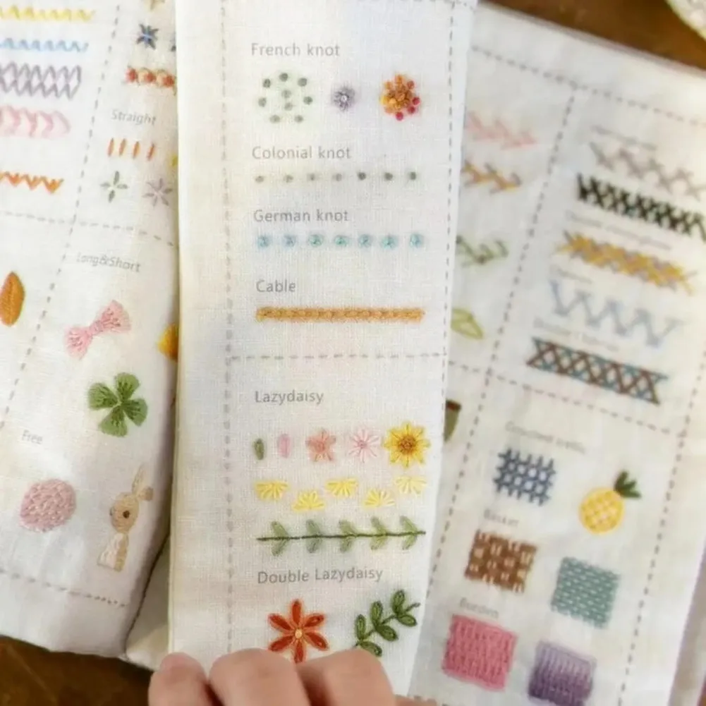Kit de broderie pour la pratiq - Home Improvement Books avis et prix